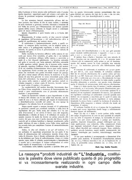 L'industria rivista tecnica ed economica illustrata