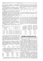 giornale/CFI0356408/1934/unico/00000519