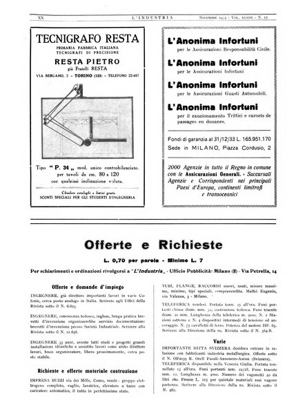 L'industria rivista tecnica ed economica illustrata