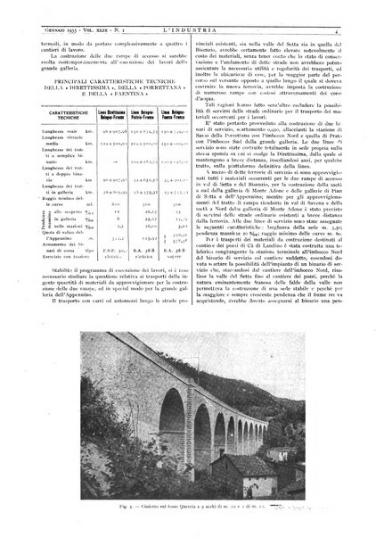 L'industria rivista tecnica ed economica illustrata