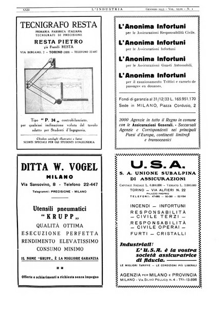 L'industria rivista tecnica ed economica illustrata