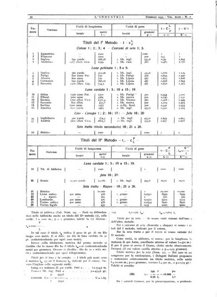 L'industria rivista tecnica ed economica illustrata