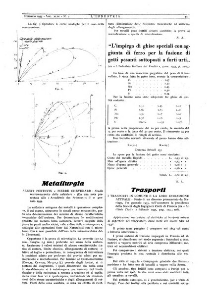 L'industria rivista tecnica ed economica illustrata