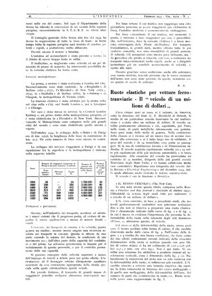 L'industria rivista tecnica ed economica illustrata