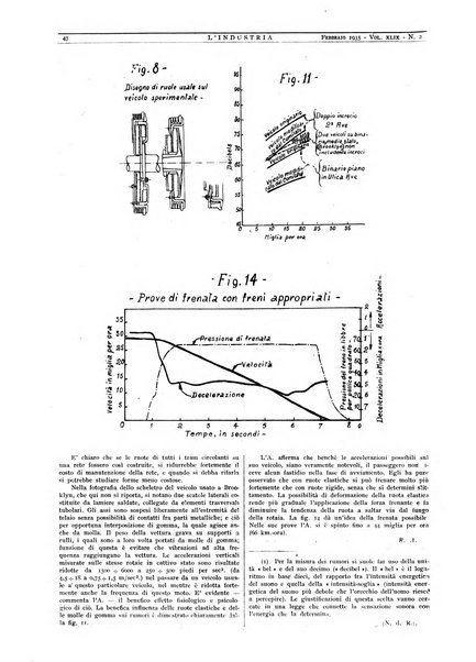 L'industria rivista tecnica ed economica illustrata