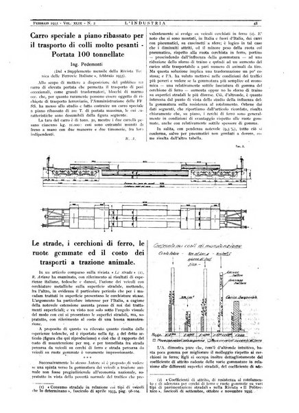 L'industria rivista tecnica ed economica illustrata