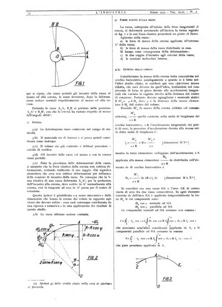 L'industria rivista tecnica ed economica illustrata