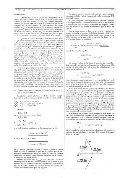 L'industria rivista tecnica ed economica illustrata