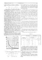 giornale/CFI0356408/1935/unico/00000149
