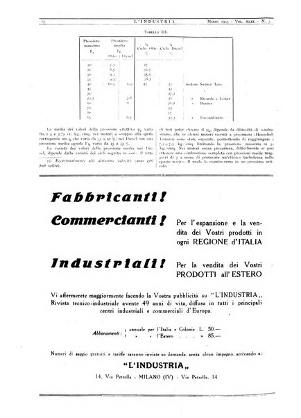 L'industria rivista tecnica ed economica illustrata