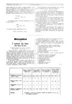 giornale/CFI0356408/1935/unico/00000153