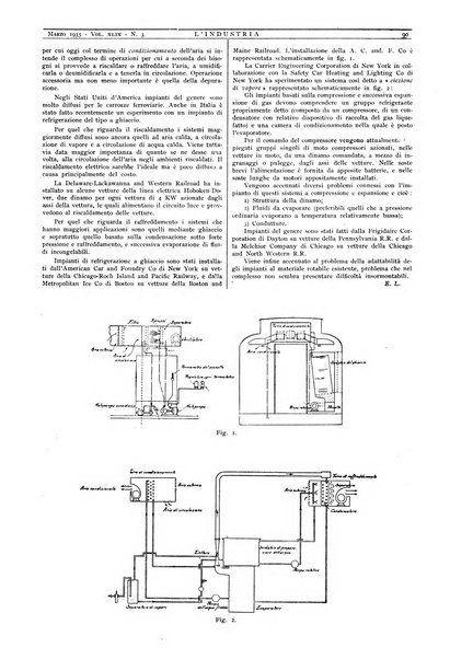 L'industria rivista tecnica ed economica illustrata