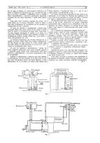 giornale/CFI0356408/1935/unico/00000155