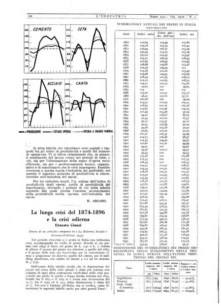 L'industria rivista tecnica ed economica illustrata