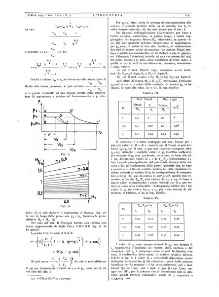 L'industria rivista tecnica ed economica illustrata