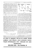 giornale/CFI0356408/1935/unico/00000204