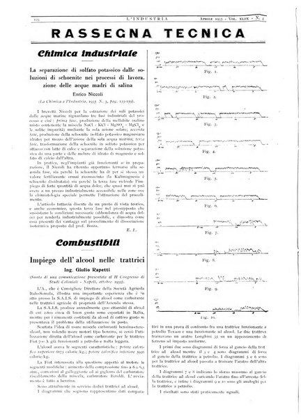 L'industria rivista tecnica ed economica illustrata