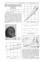 giornale/CFI0356408/1935/unico/00000214