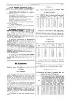giornale/CFI0356408/1935/unico/00000223