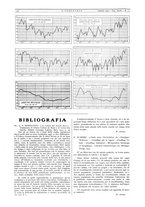 giornale/CFI0356408/1935/unico/00000226