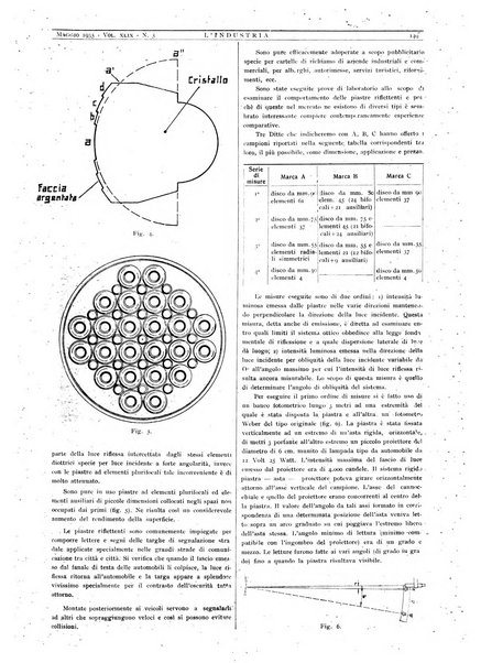 L'industria rivista tecnica ed economica illustrata