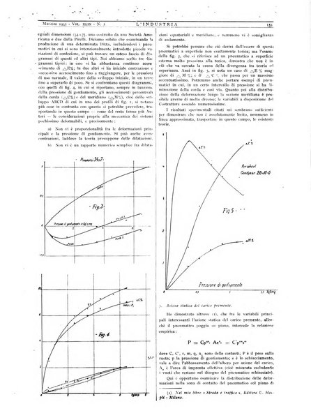 L'industria rivista tecnica ed economica illustrata