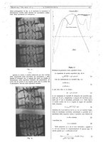 giornale/CFI0356408/1935/unico/00000265