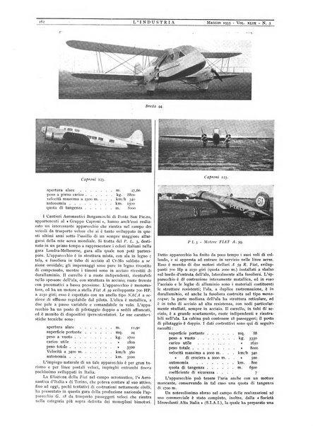 L'industria rivista tecnica ed economica illustrata