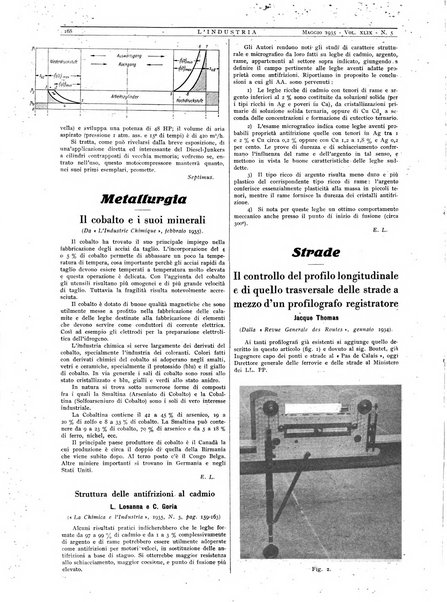 L'industria rivista tecnica ed economica illustrata