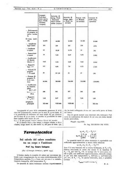 L'industria rivista tecnica ed economica illustrata