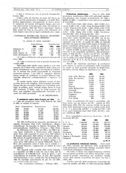 L'industria rivista tecnica ed economica illustrata