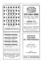 giornale/CFI0356408/1935/unico/00000303
