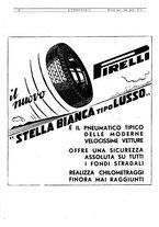 giornale/CFI0356408/1935/unico/00000306