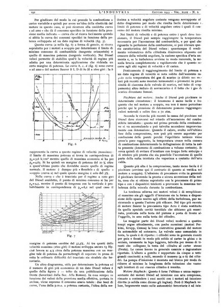 L'industria rivista tecnica ed economica illustrata