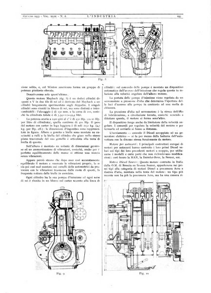 L'industria rivista tecnica ed economica illustrata