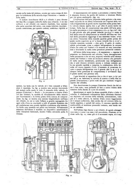 L'industria rivista tecnica ed economica illustrata