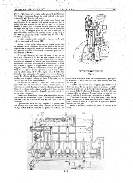 L'industria rivista tecnica ed economica illustrata