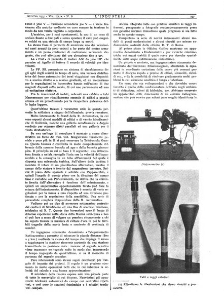 L'industria rivista tecnica ed economica illustrata