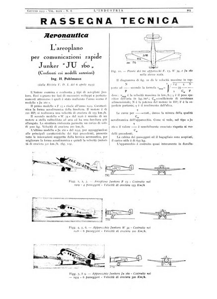 L'industria rivista tecnica ed economica illustrata