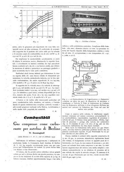 L'industria rivista tecnica ed economica illustrata