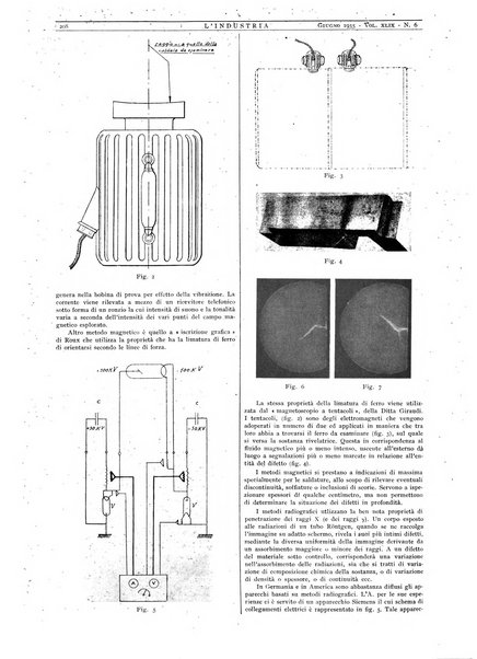 L'industria rivista tecnica ed economica illustrata