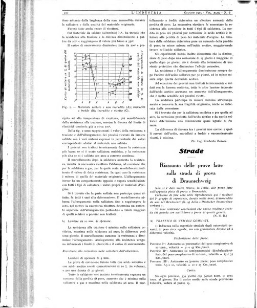 L'industria rivista tecnica ed economica illustrata