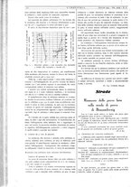 giornale/CFI0356408/1935/unico/00000340