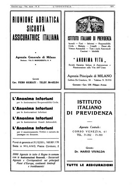 L'industria rivista tecnica ed economica illustrata