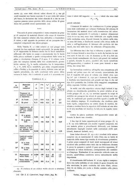 L'industria rivista tecnica ed economica illustrata