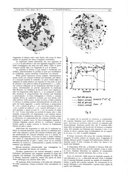 L'industria rivista tecnica ed economica illustrata