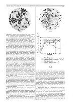 giornale/CFI0356408/1935/unico/00000387