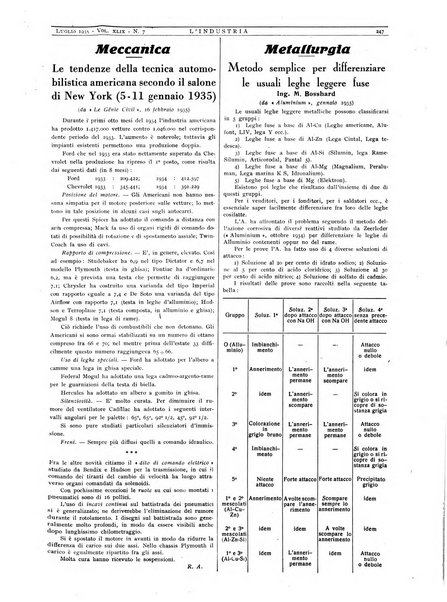 L'industria rivista tecnica ed economica illustrata