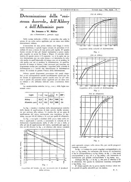 L'industria rivista tecnica ed economica illustrata