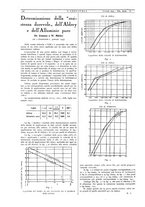 giornale/CFI0356408/1935/unico/00000398